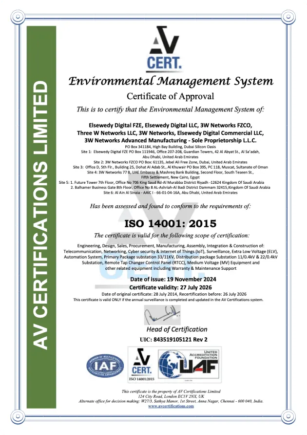 AV Certifications Limited — ISO 14001:2015