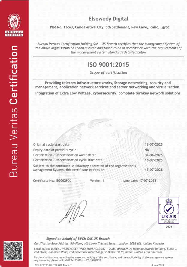 Bureau Veritas Certification — ISO 9001:2015